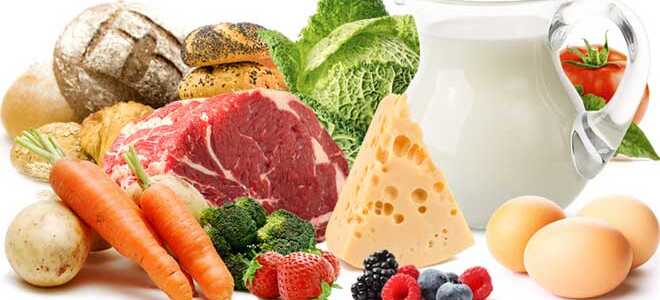 Правильное питание для спортсменов: режим диеты и рацион продуктов